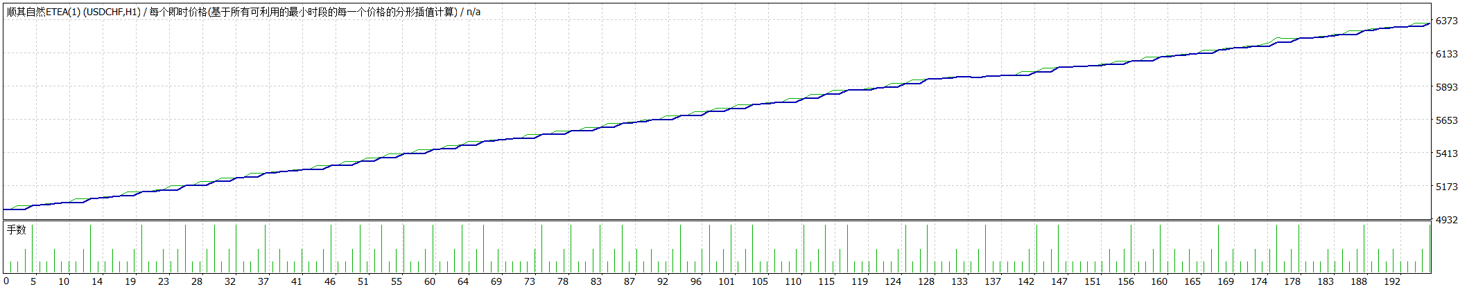 USDCHF.gif