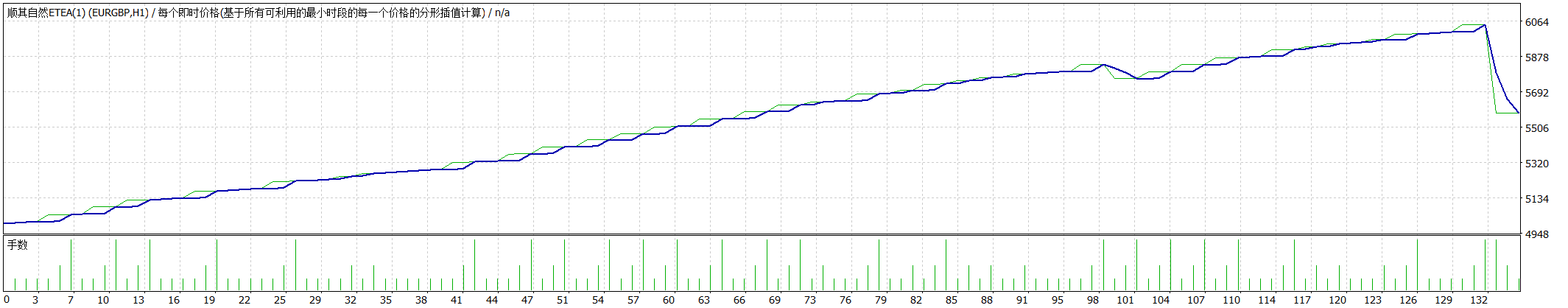 EURGBP.gif