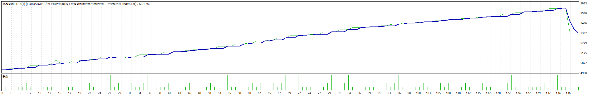 EURUSD.gif