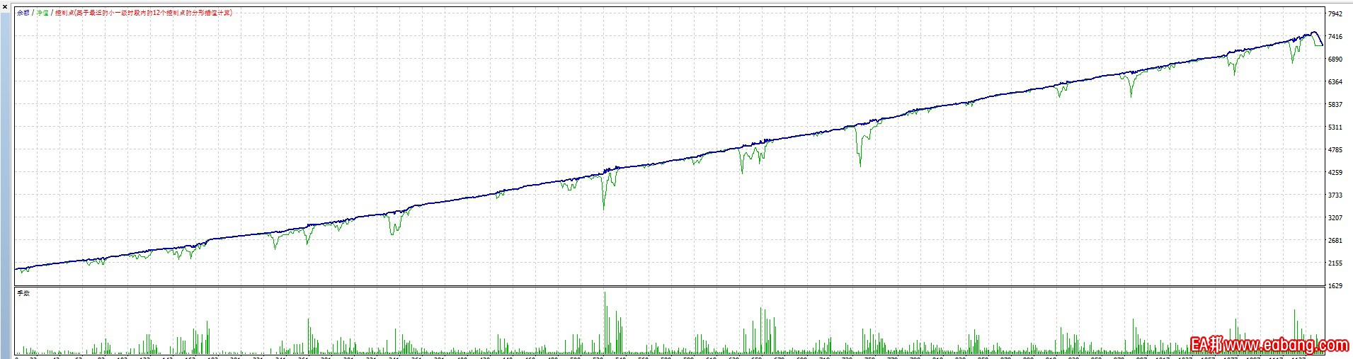 19.1至今模式2