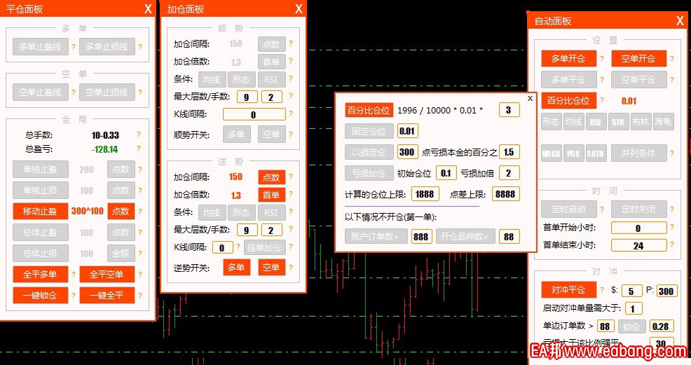 18.1月跑到15000+的