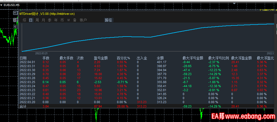 微信图片_20220401150700.png