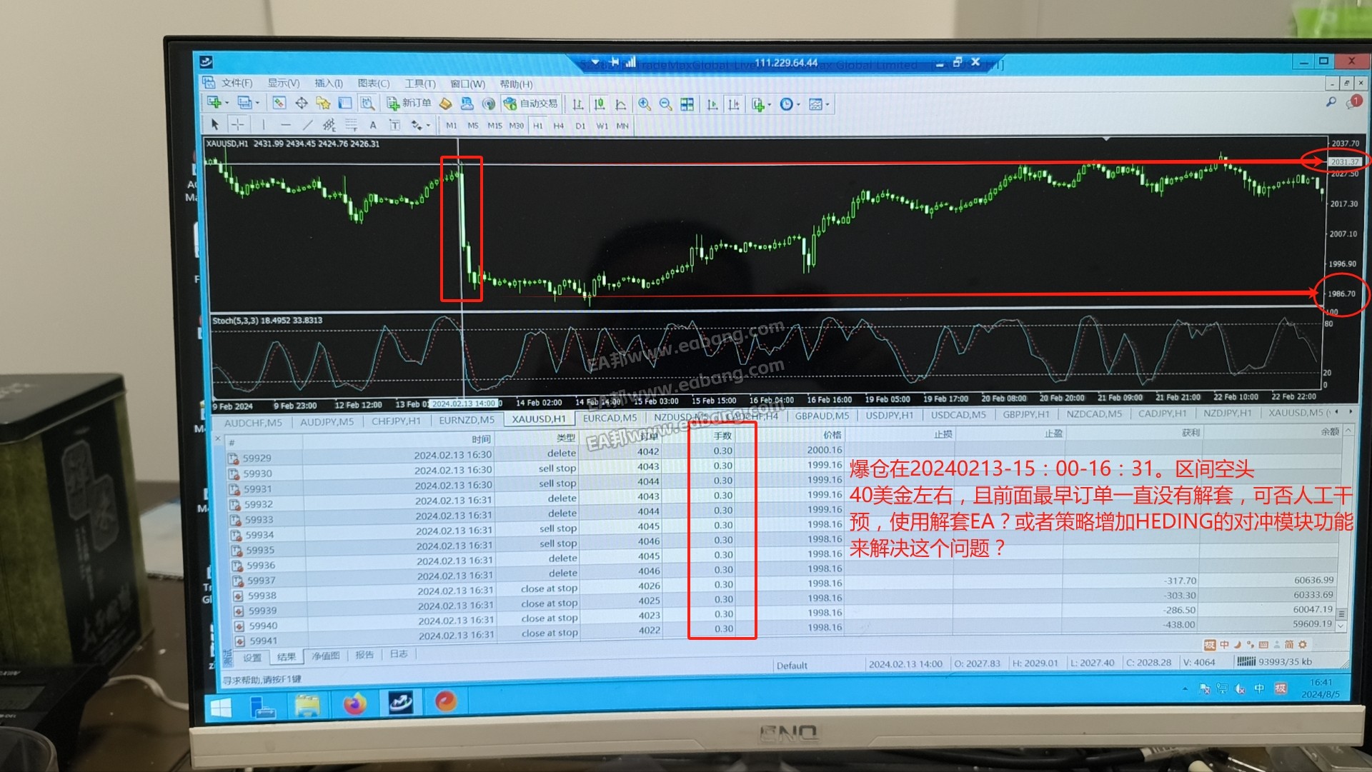 微信图片编辑_20240805164744-爆仓在单边43美金空头行情，可否提前干预解套EA或者hedi.jpg