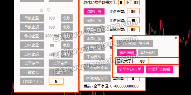 增加百分比盈利平仓的